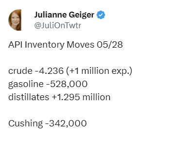 oil inventory gasoline distillate stocks 29 May 2025 2