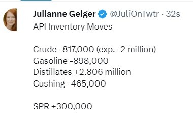 oil inventory gasoline distillate stocks 29 November 2023