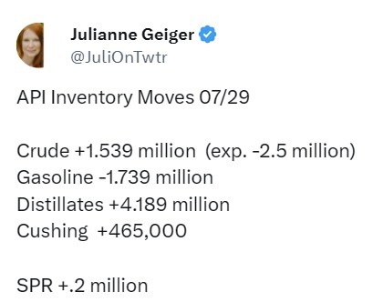 oil inventory gasoline distillate stocks 30 July 2025 2