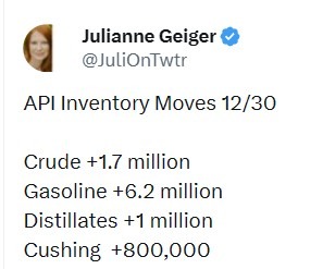 oil inventory gasoline distillate stocks survey