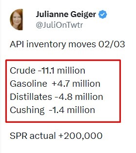 oil inventory gasoline distillate stocks results api 04 February 2026