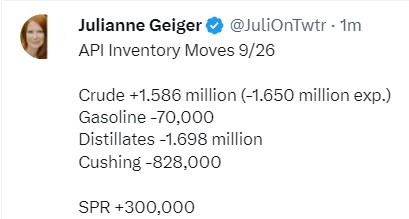 oil inventory survey 27 September 2023