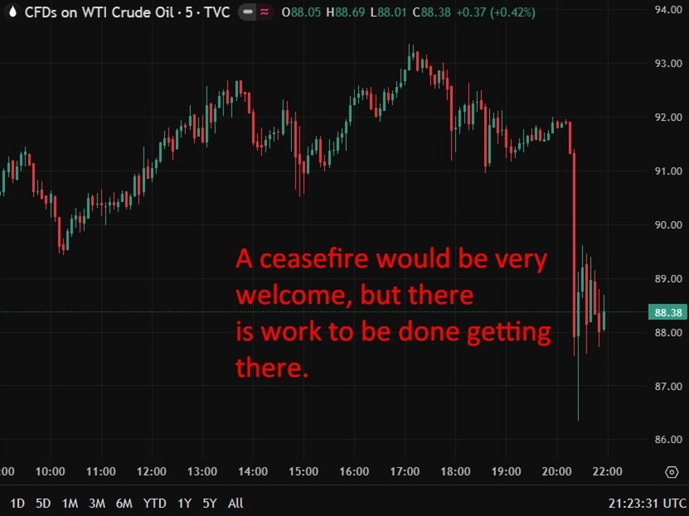 Iran Demands US Base Exit, Hormuz Control for Ceasefire Talks | Quick Digest