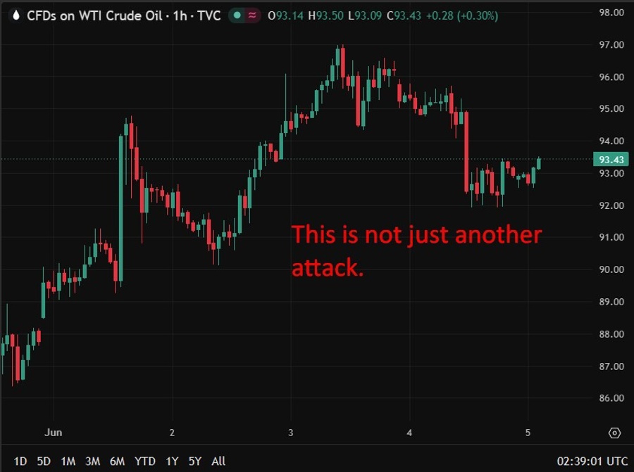 oil oman iran escalation 05 June 2026