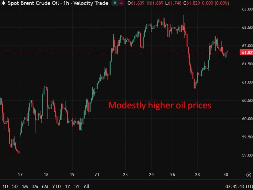 Oil merchants notice – Saudi airstrikes in Yemen expose escalating tensions with UAE