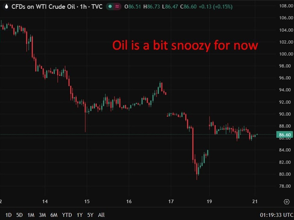 Vance heads to Islamabad as Iran gets Supreme Leader approval for talks before deadline | investingLive