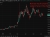 oil spr critical low 09 June 2026