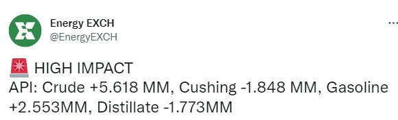 oil stock 09 November 2022