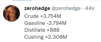 oil stocks 16 March 2022