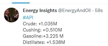 oil stocks 21 September 2022