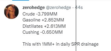 oil stocks 29 June 2022