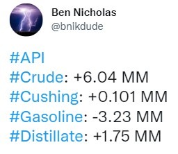 oil survey 14 September 2022