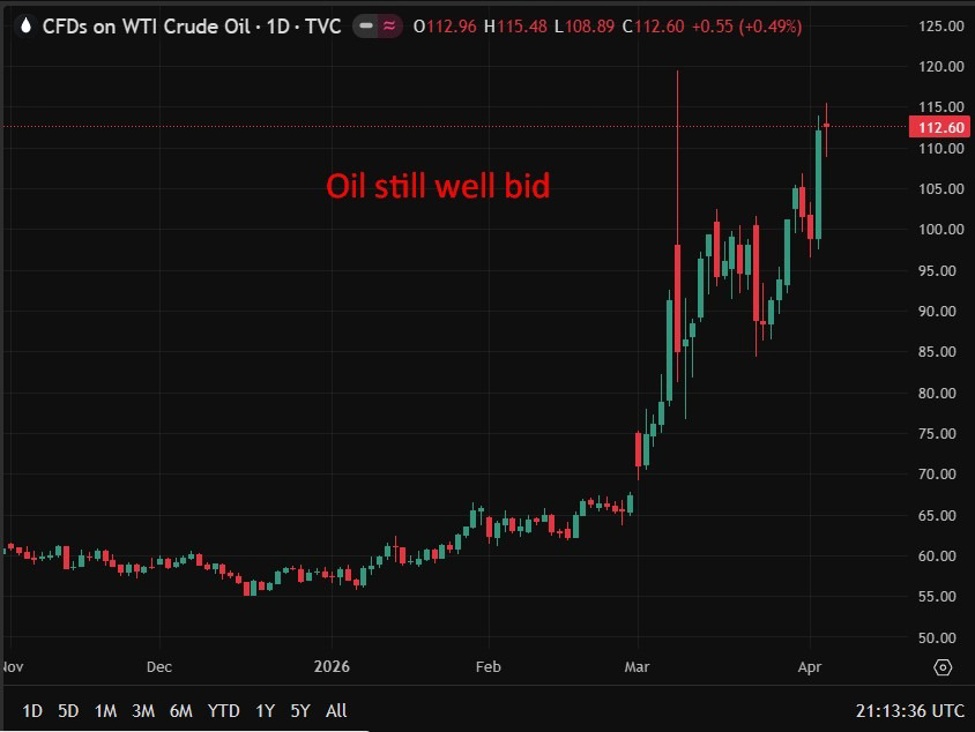 Via CNN: Israel prepares Iran energy strike plans as Trump decision looms on next steps