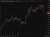 oil trump taco extension 08 April 2026