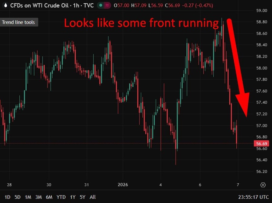 oil trump venezuela 07 January 2026 2