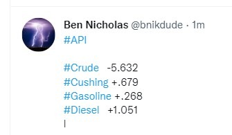 oil twitter 24 August 2022
