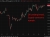 oil underpinned update 28 April 2026