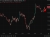 oil up vance cancels switzerland 19 June 2026