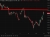 oil update 11 June 2026 123