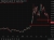 oil update 17 June 2026