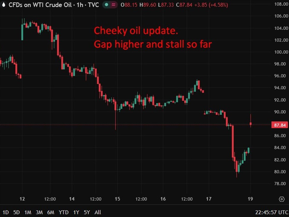 Tillis Blocks Trump's Fed Pick, Citing Powell Probe