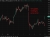oil update 222 13 April 2026