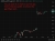 oil update 333 20 April 2026