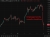 oil update 55555 08 April 2026