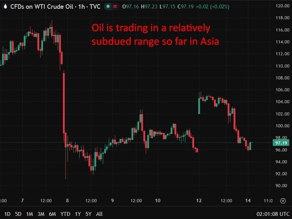 HSBC warns peace deal wanted to revive vitality flows and curb inflation