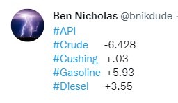 oil update inventory Wednesday, 7 December 2022