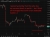 oil update s3 222 16 April 2026