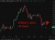 oil update trump hormuz 04 May 2026