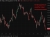 oil us wrap 11 June 2026