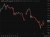 oil waves of us atttacks on iran 10 June 2026