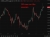 oil wrap 03 June 2026