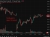 oil wrap 04 August 2025 2
