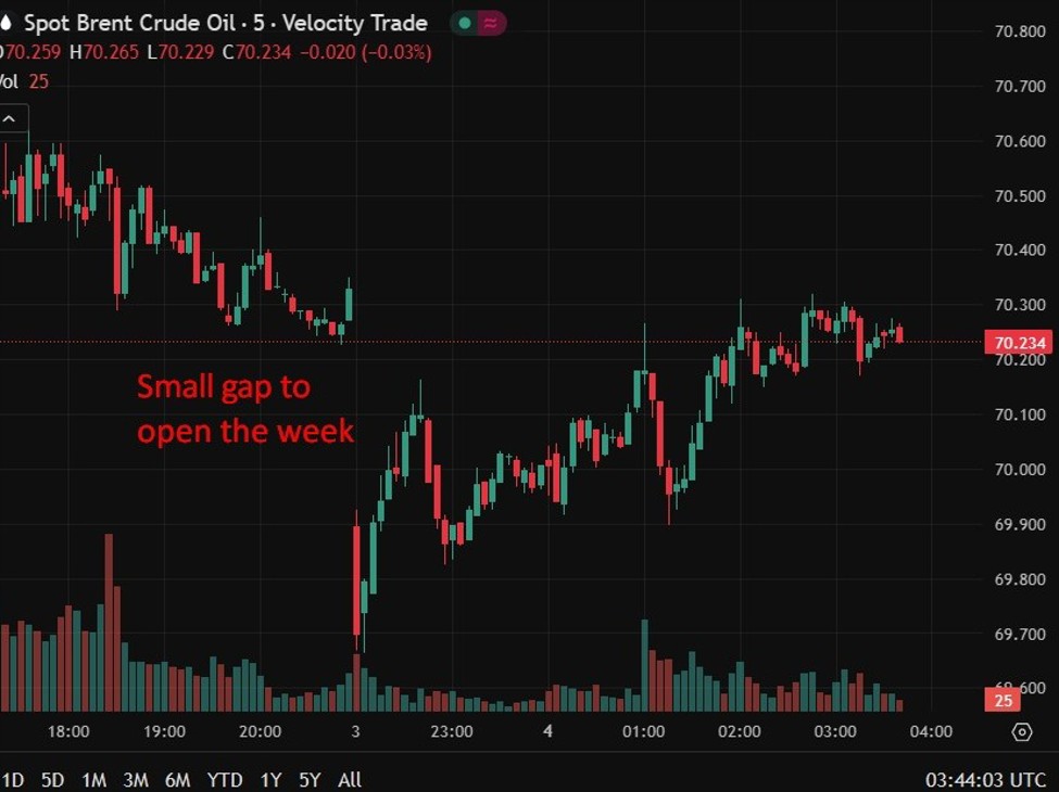 InvestingLive Asia-Pacific FX news wrap: Japanese shares biggest drop in four months
