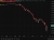 oil wrap 04 June 2026