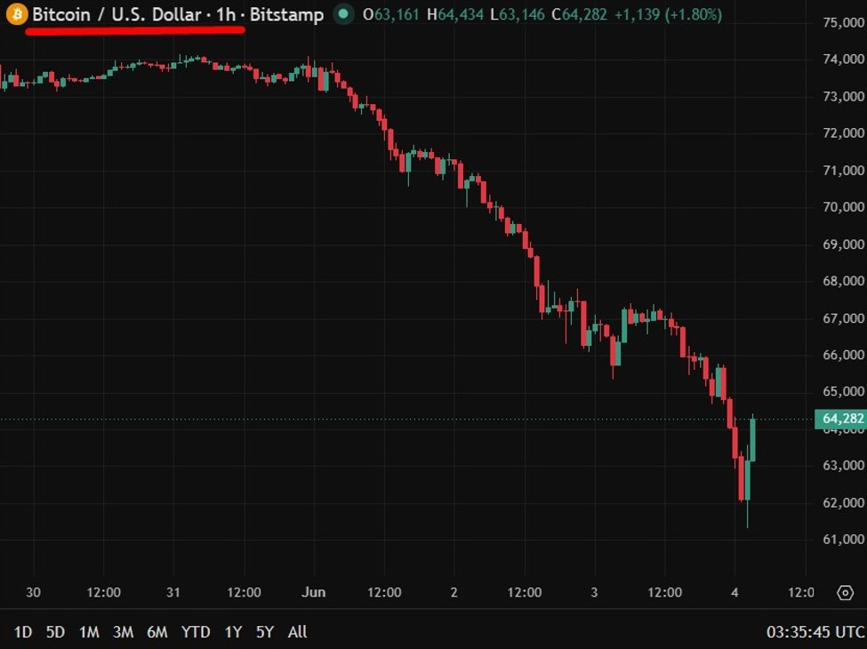 investingLive Asia-Pacific FX news wrap: Israel Lebanon ceasefire, Hezbollah permitting