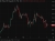 oil wrap 06 May 2026