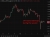 oil wrap 07 May 2026
