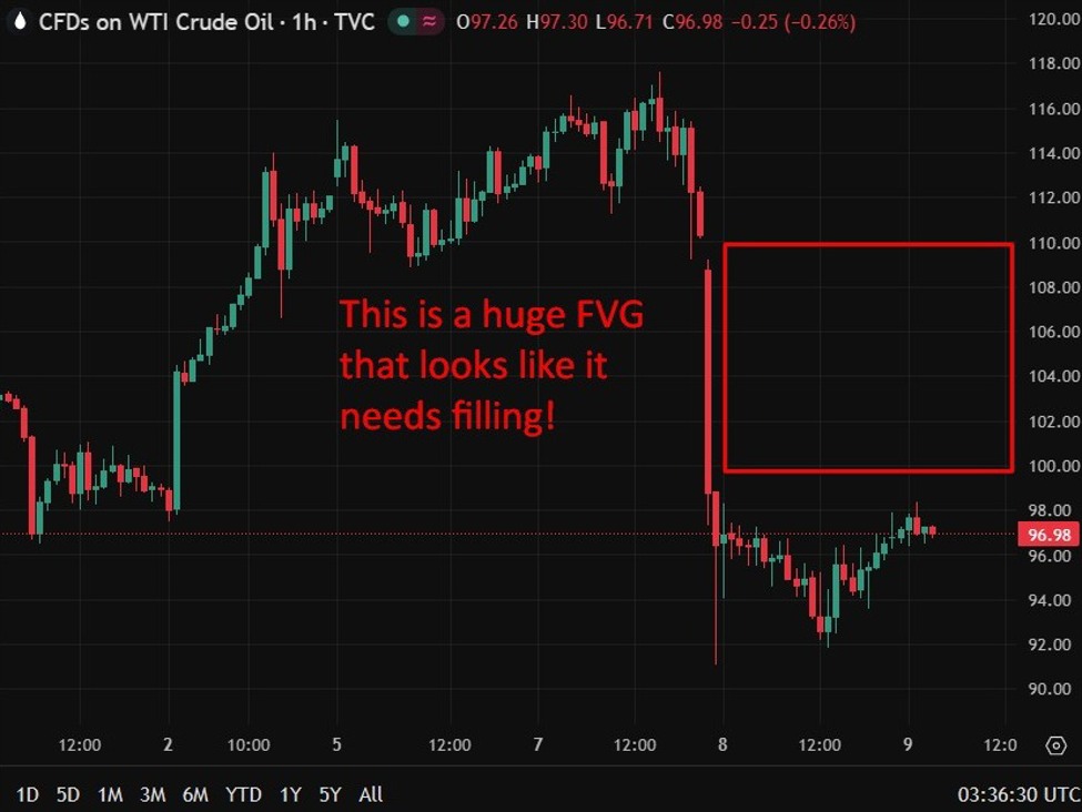 investingLive Asia-Pacific FX news wrap: Shaky ceasefire, USD claws some back
