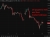 oil wrap 10 June 2026
