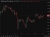 oil wrap 12 May 2026