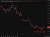 oil wrap 19 June 2026