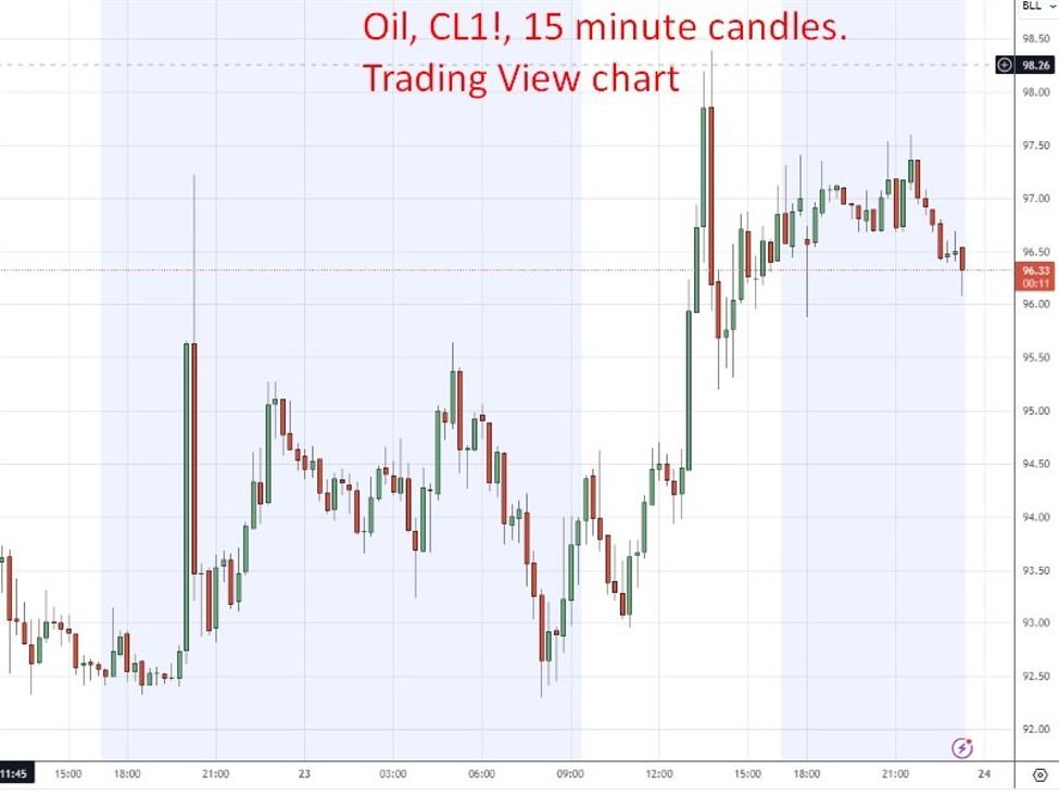 investingLive Asia-Pacific FX news wrap. Trump: 3-week Israel-Lebanon ceasefire extension | investingLive
