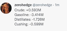 oil zh 31 August 2022