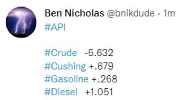 oil