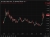 oil brent jpmorgan 150 dollar forecastA#date