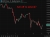 open ai price cut 11 June 2026